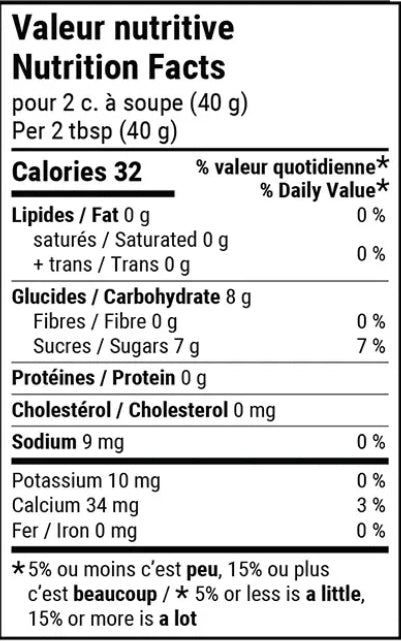 Bulles Éclatantes | Piña Colada 500g